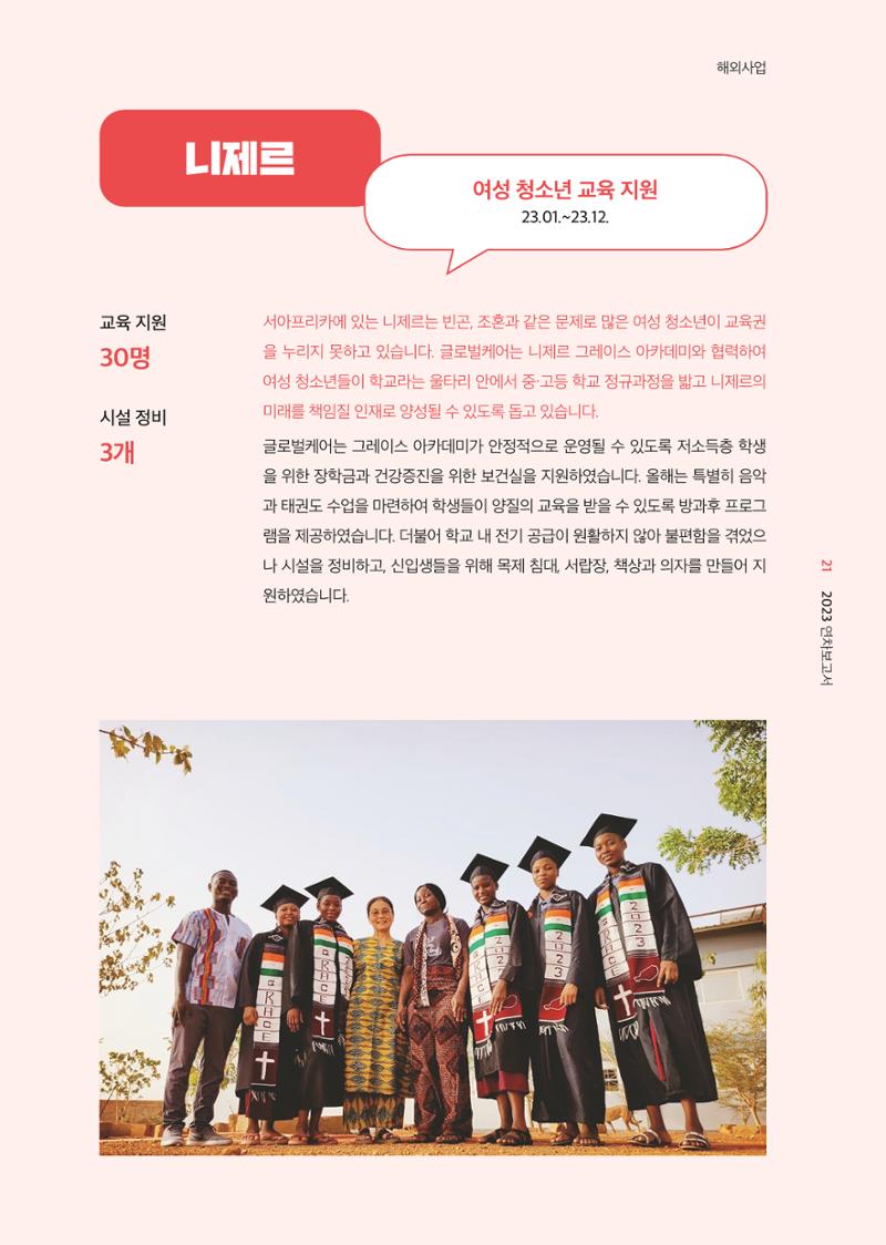 2023 연차보고서 22페이지