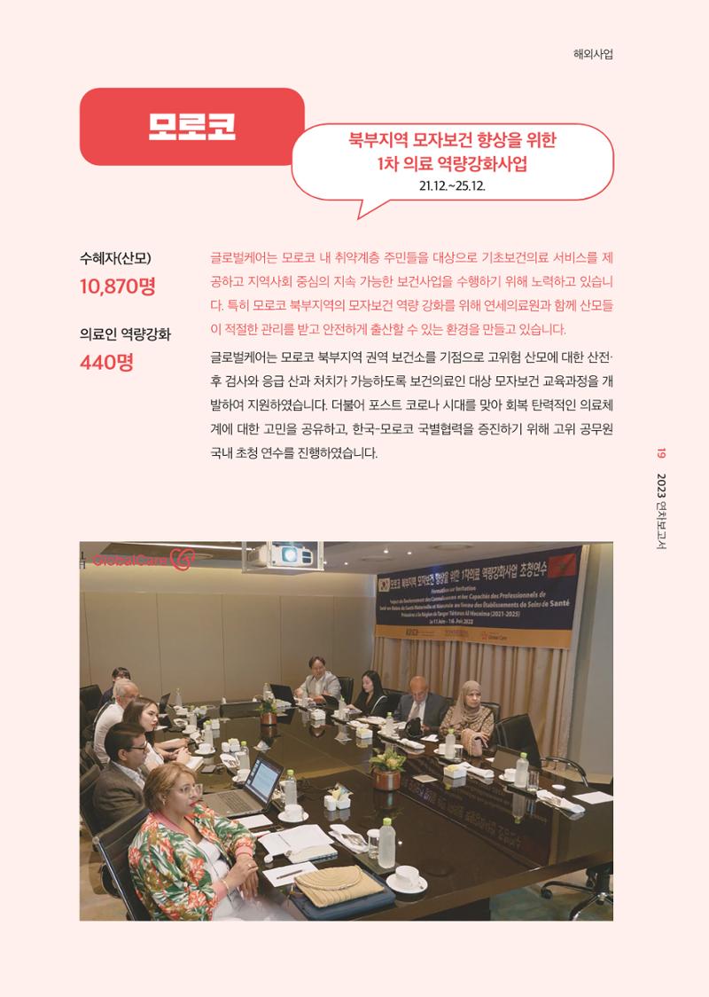2023 연차보고서 20페이지