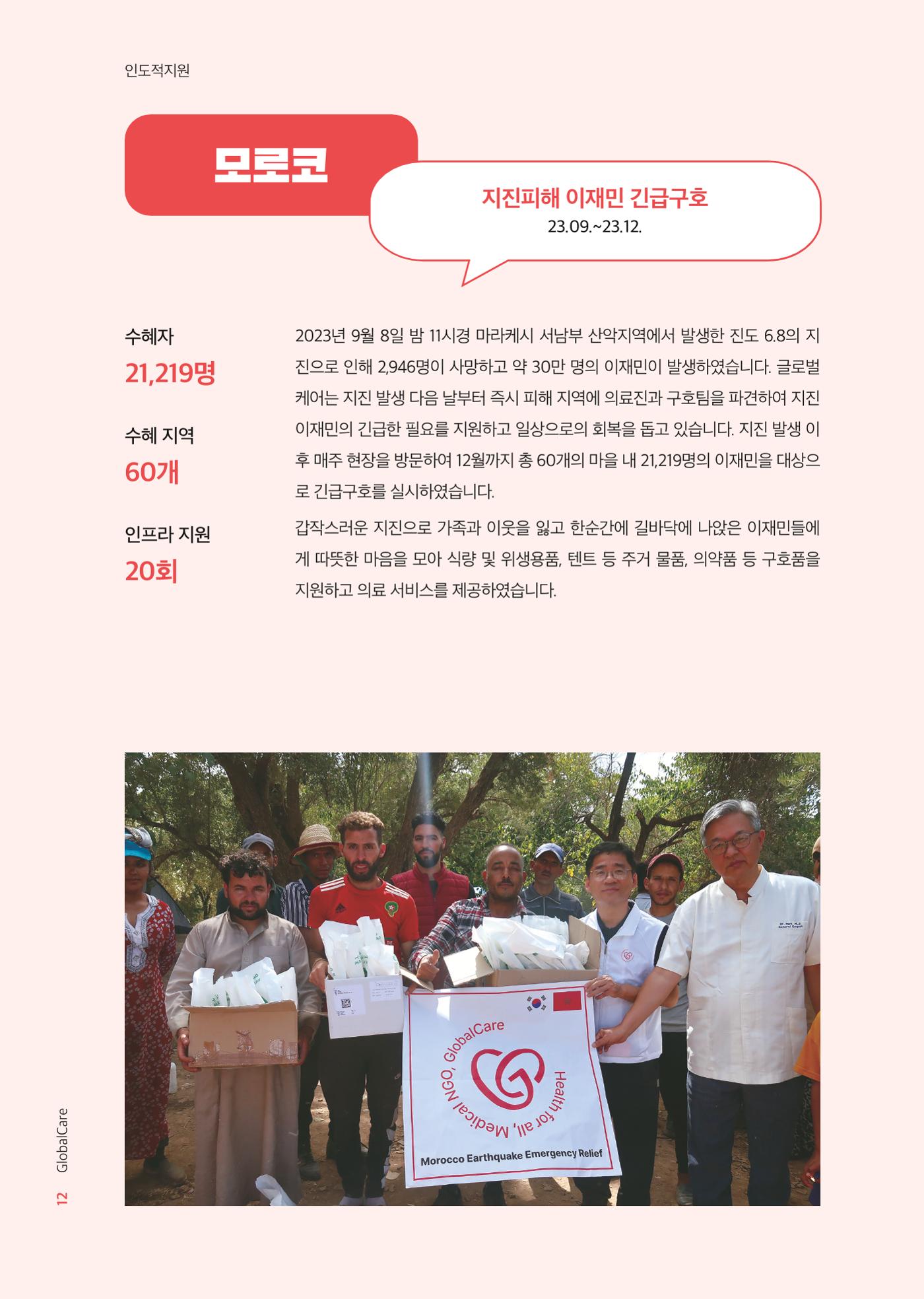 2023 연차보고서 13페이지