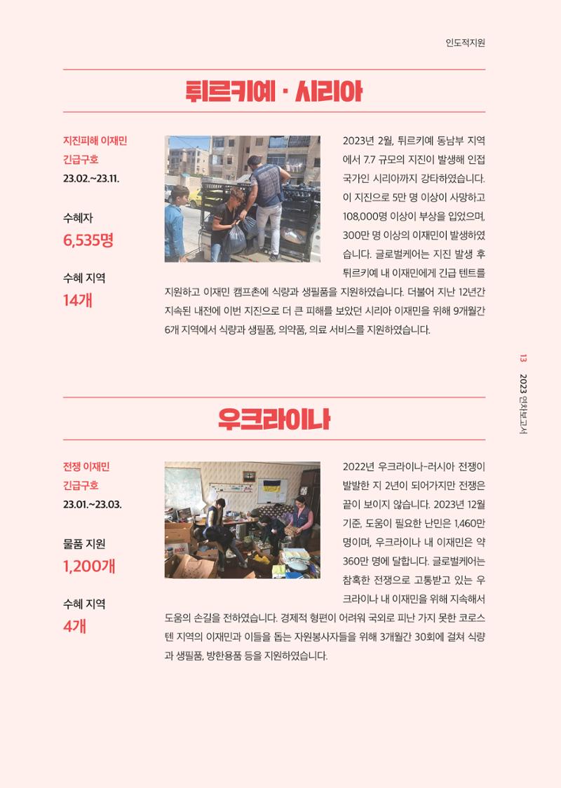 2023 연차보고서 14페이지