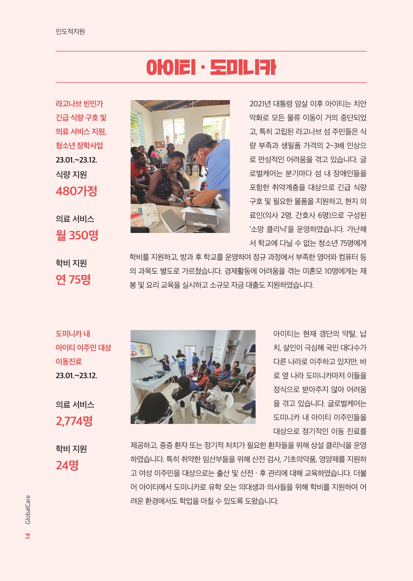 2023 연차보고서 15페이지