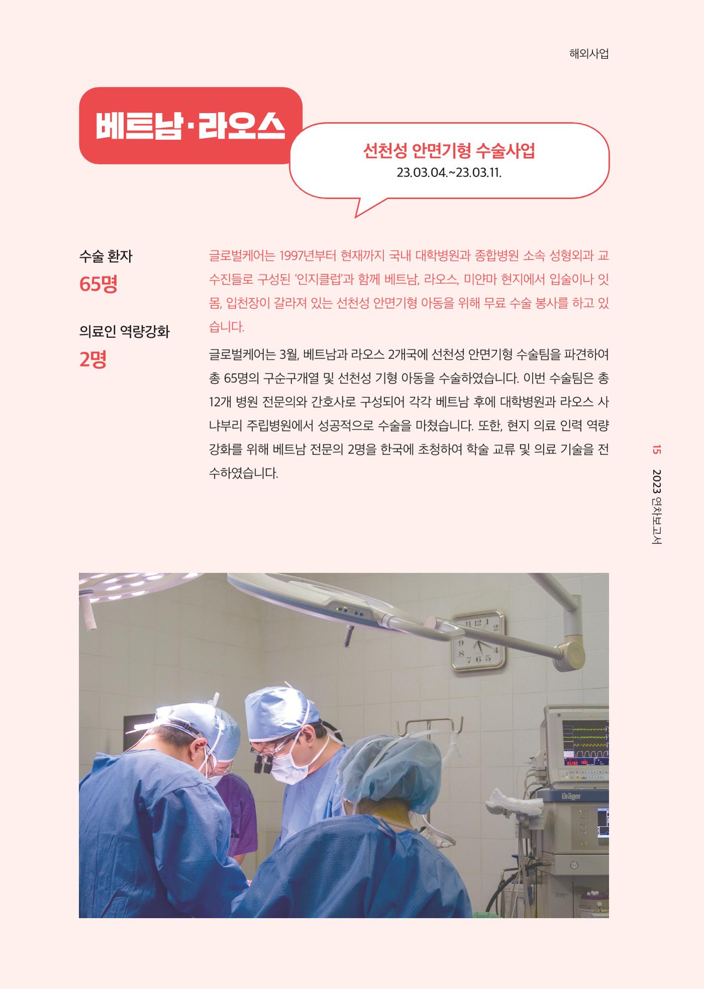 2023 연차보고서 16페이지