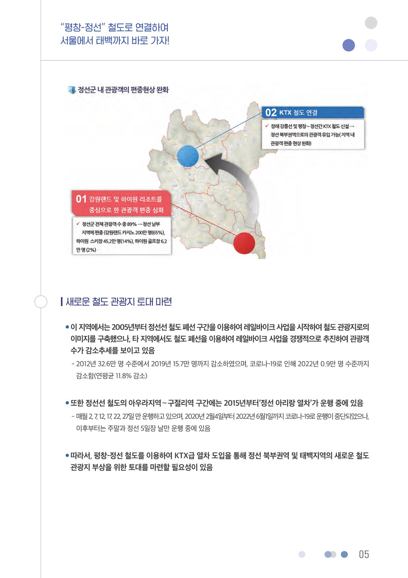 평창-정선 철도로 연결하여 서울에서 태백까지 바로 가자! 6p