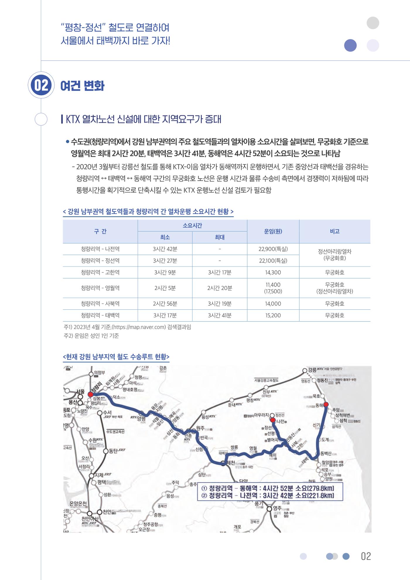 평창-정선 철도로 연결하여 서울에서 태백까지 바로 가자! 3p
