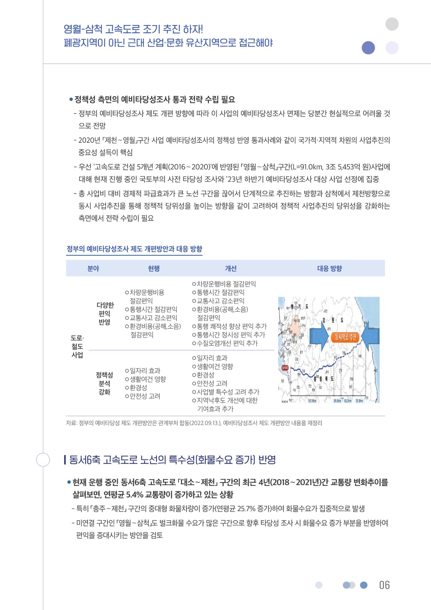 영월-삼척 고속도로 조기 추진 하자 7p