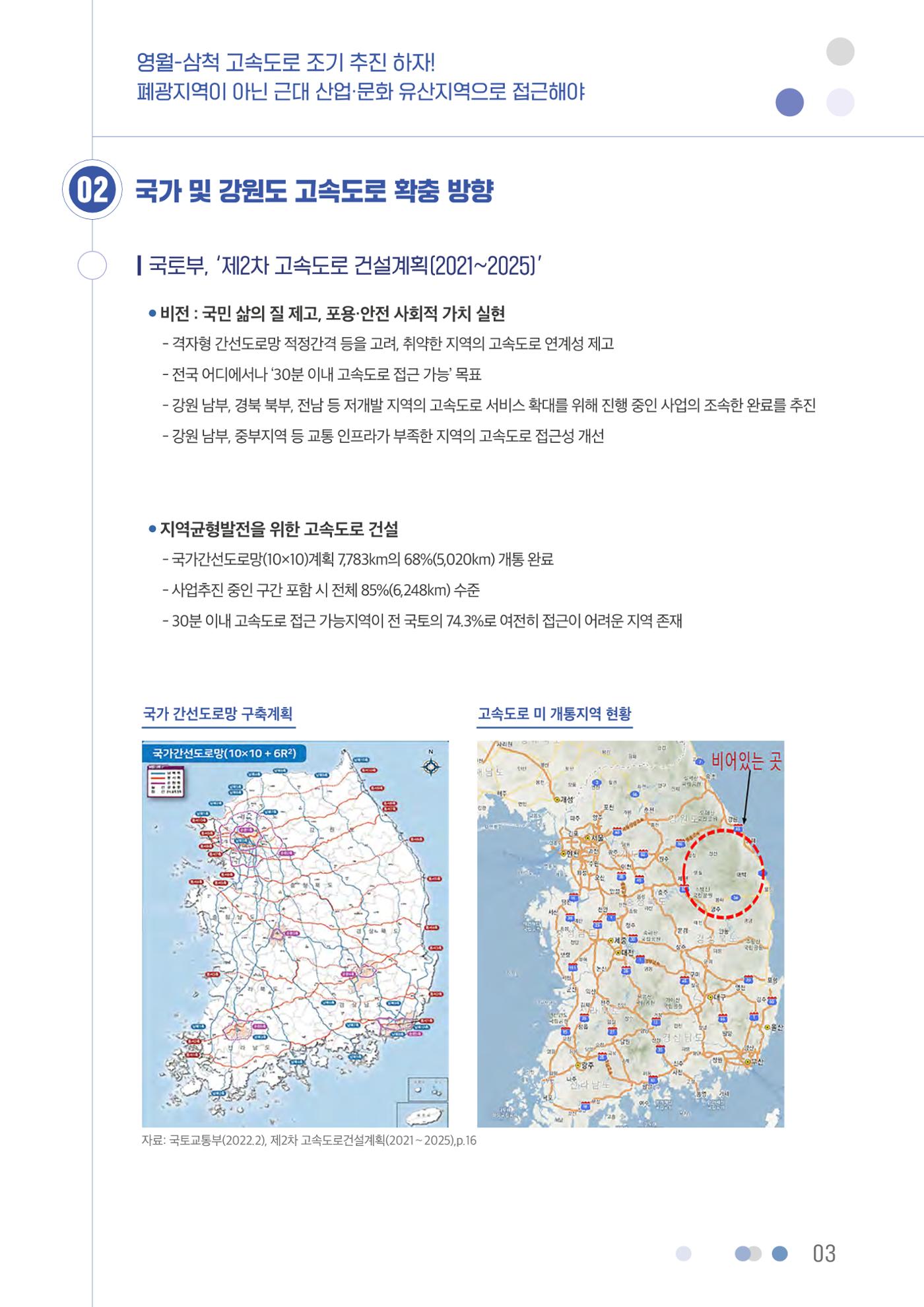 영월-삼척 고속도로 조기 추진 하자 4p