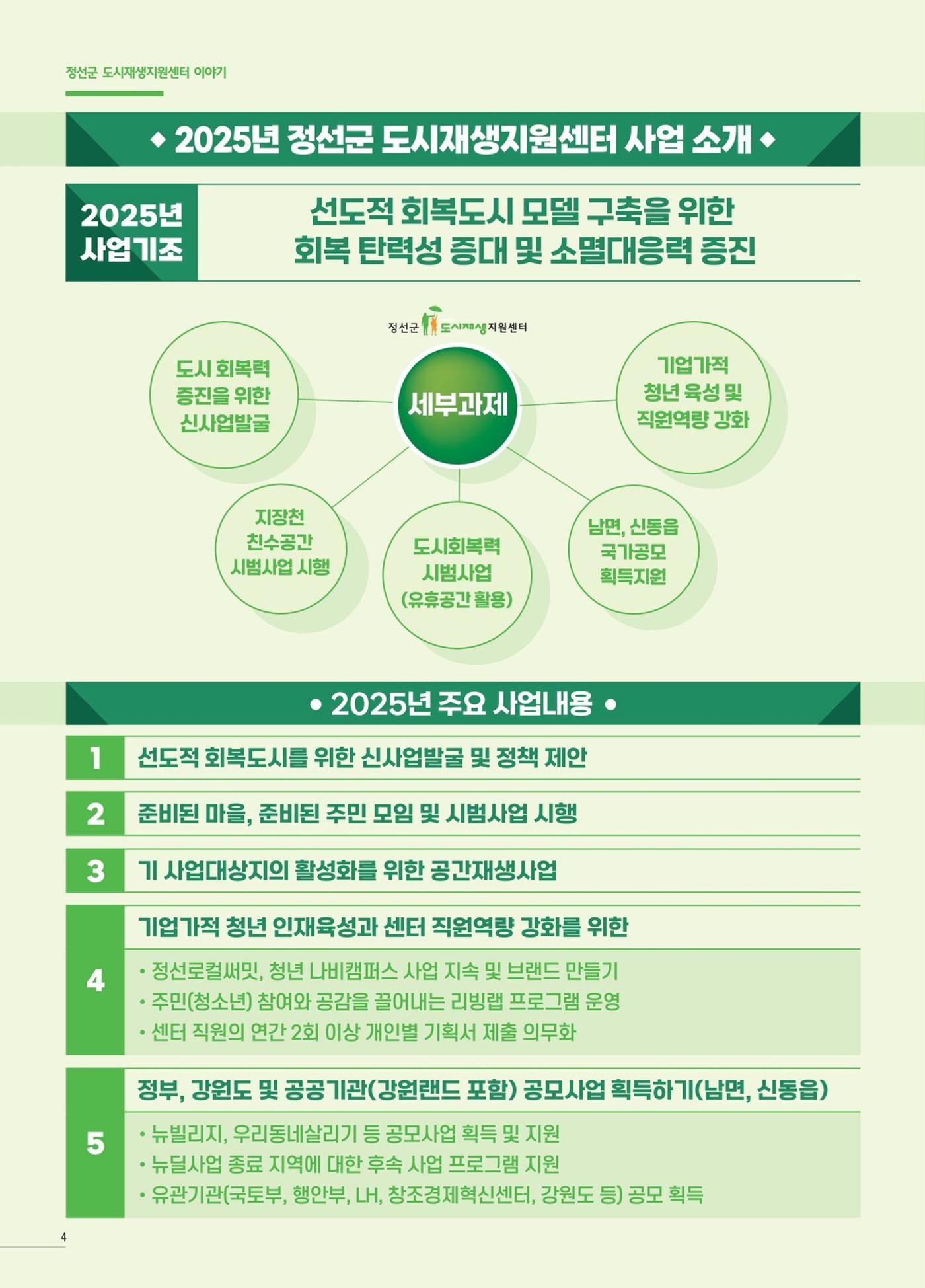 [정선군] 해봄소식 Vol.18 4p