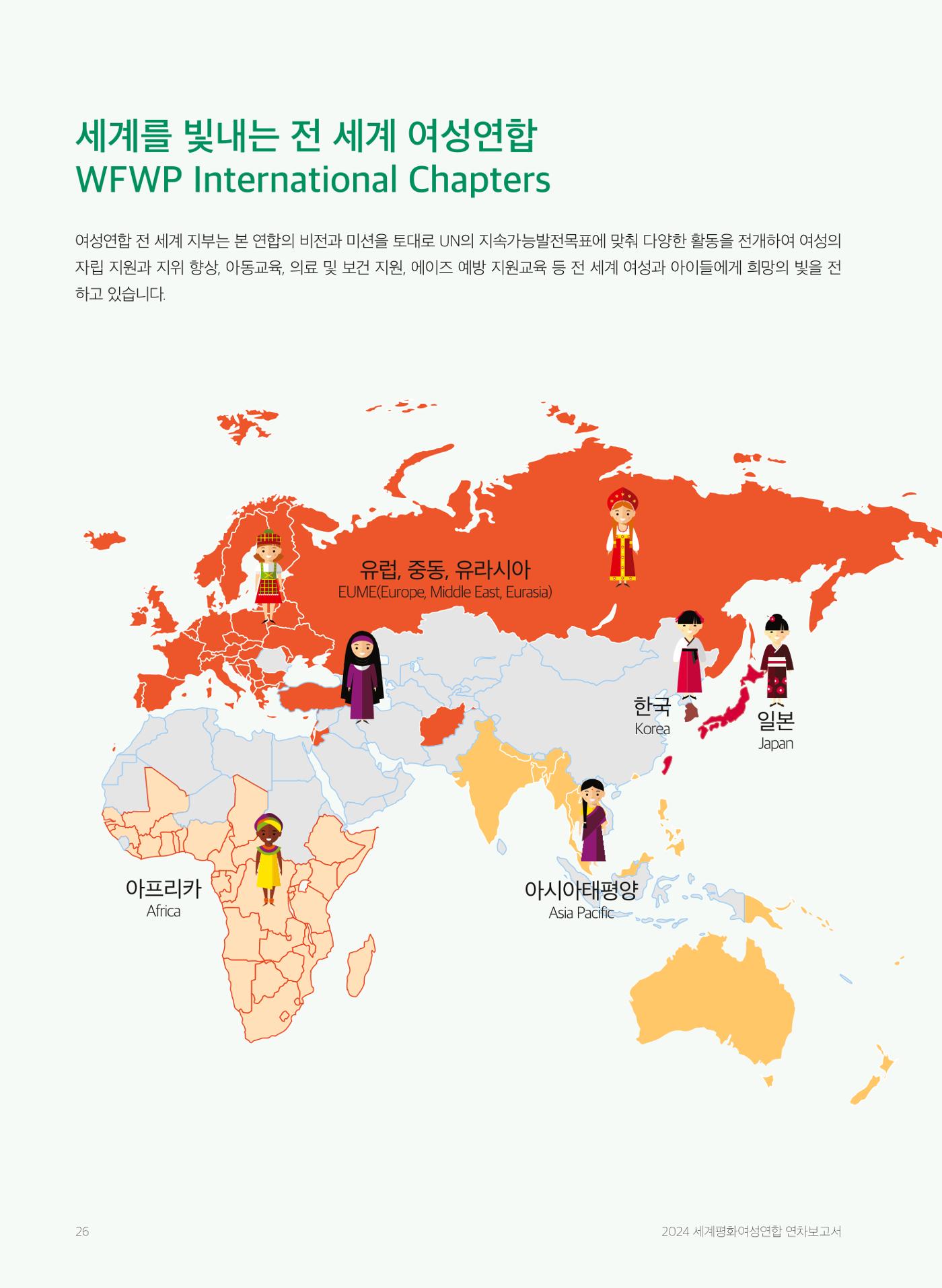 2024 세계평화여성연합 연차보고서 27페이지