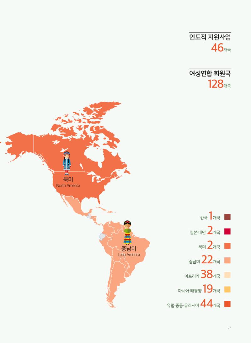 2024 세계평화여성연합 연차보고서 28페이지