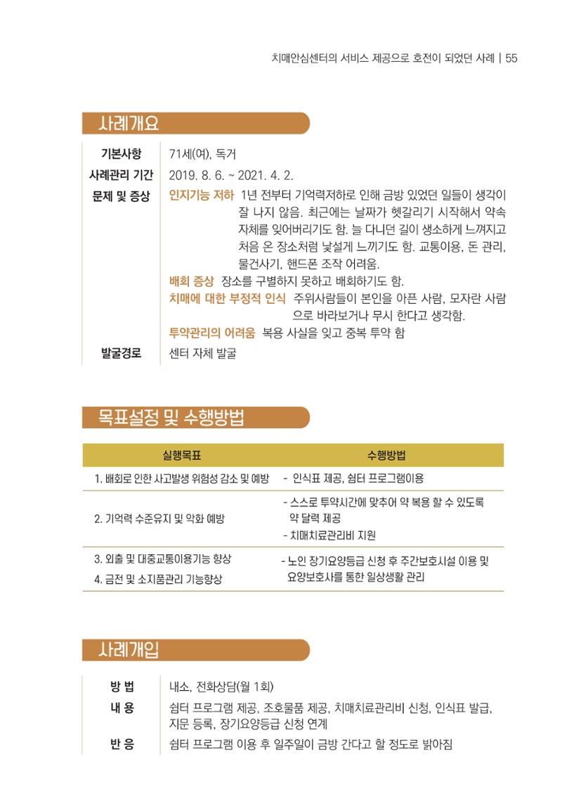 힘들지만, 함께하는 행복 56페이지