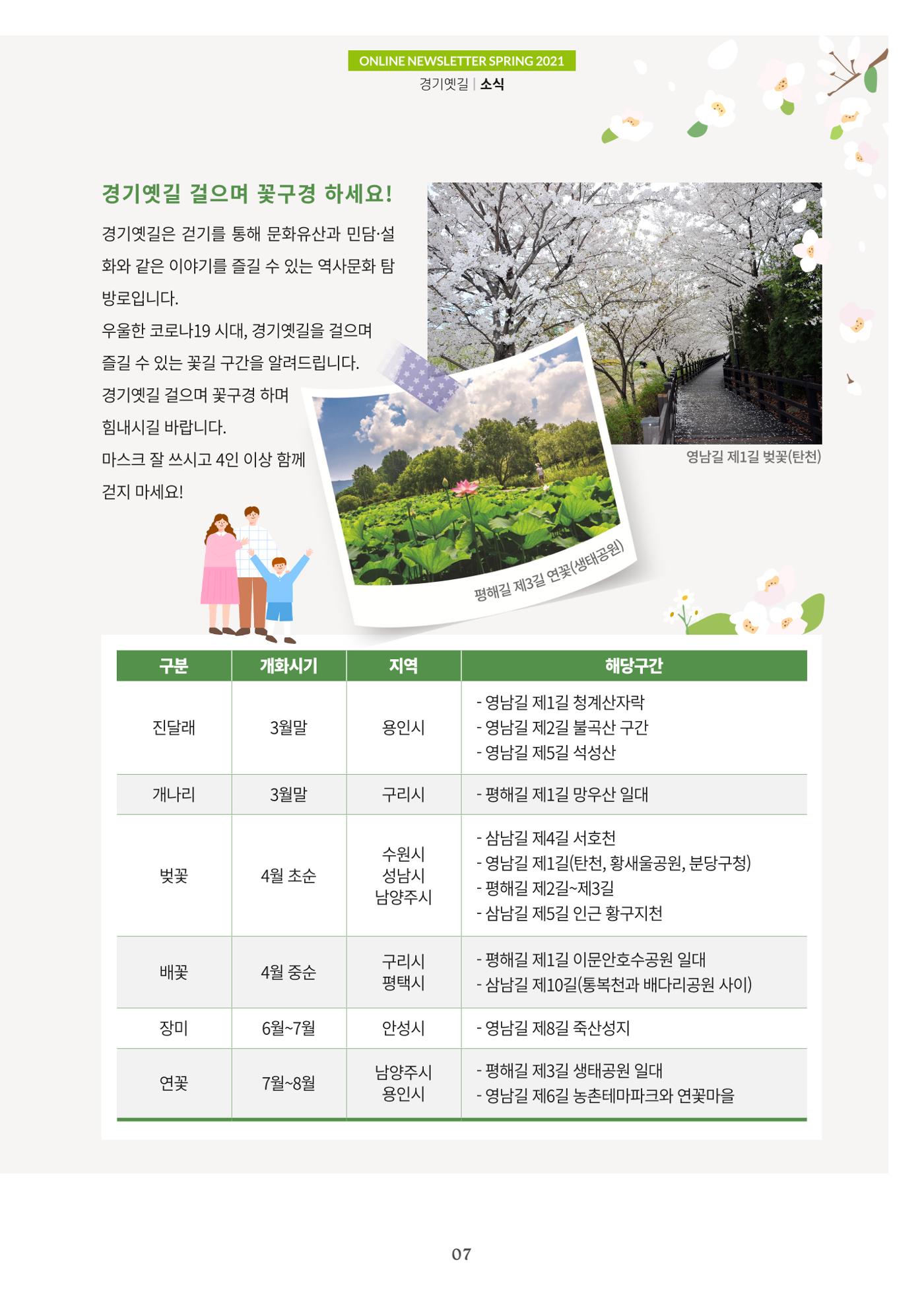 경기옛길 소식지 2021 봄호 7페이지