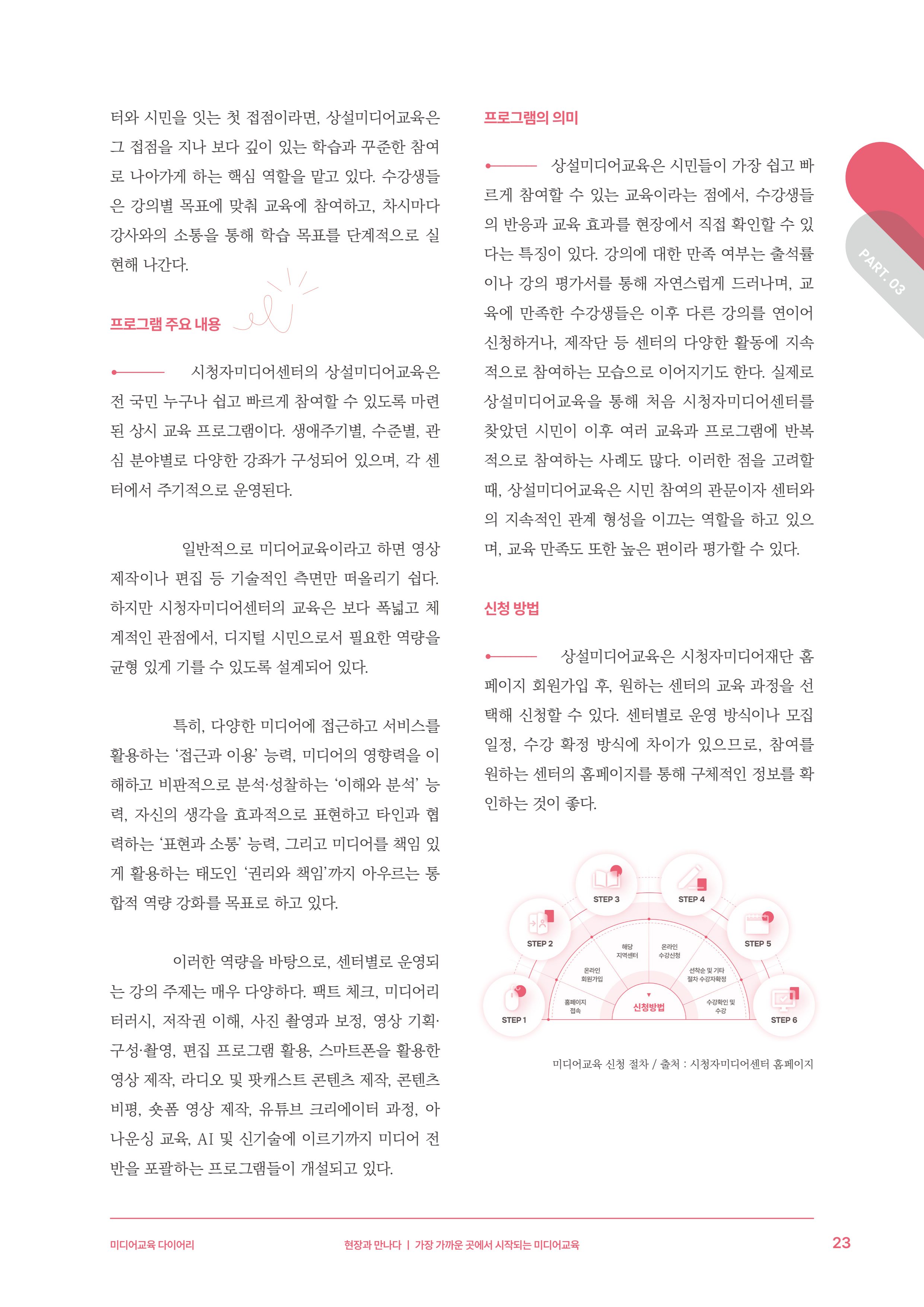 미디어리 27호_ 시청자미디어재단 10주년 특별호 24페이지