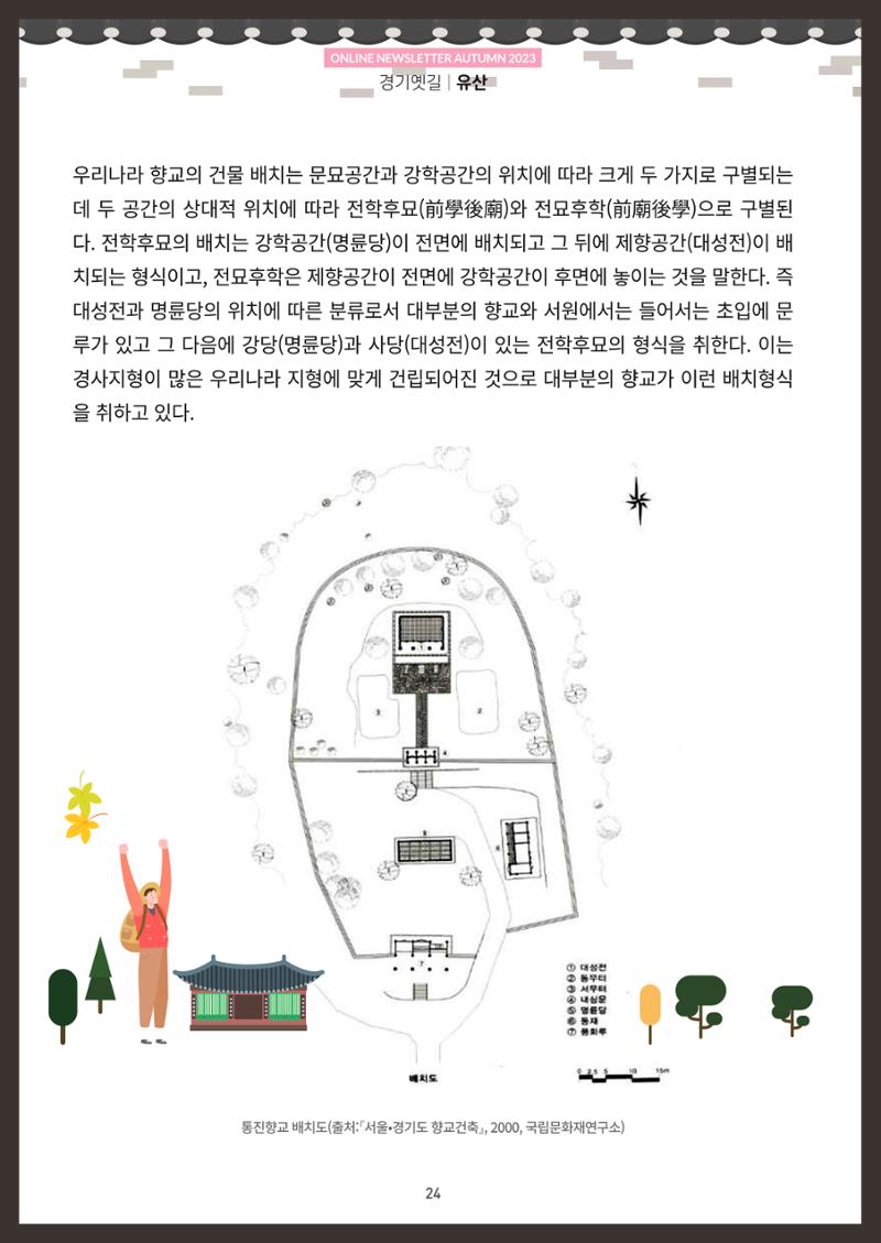 경기옛길 소식지 2023 가을호 24페이지