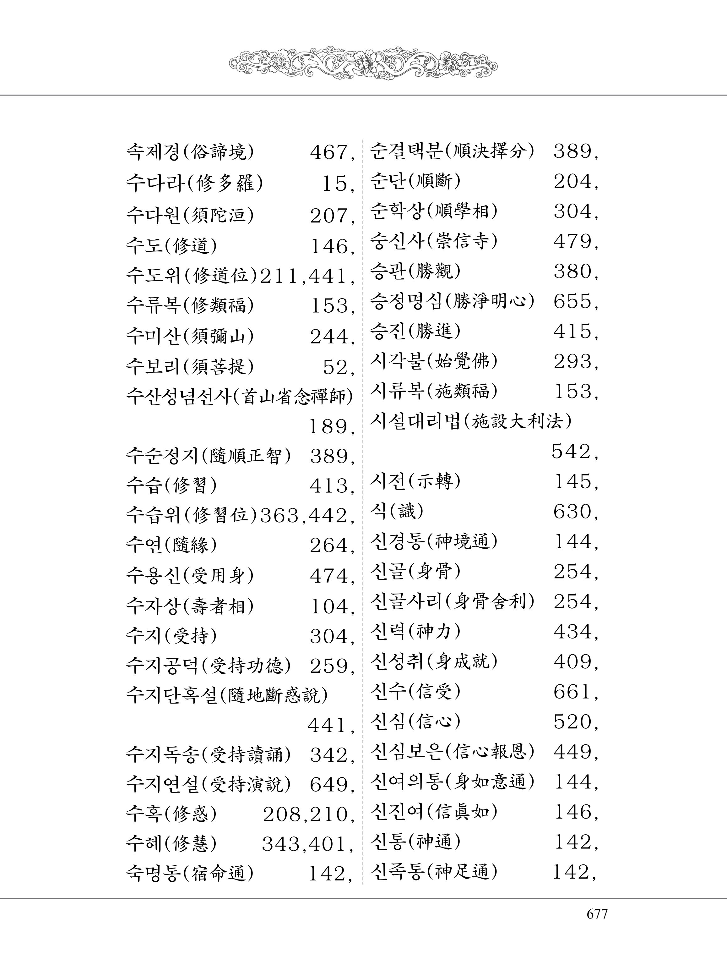 금강경 695페이지