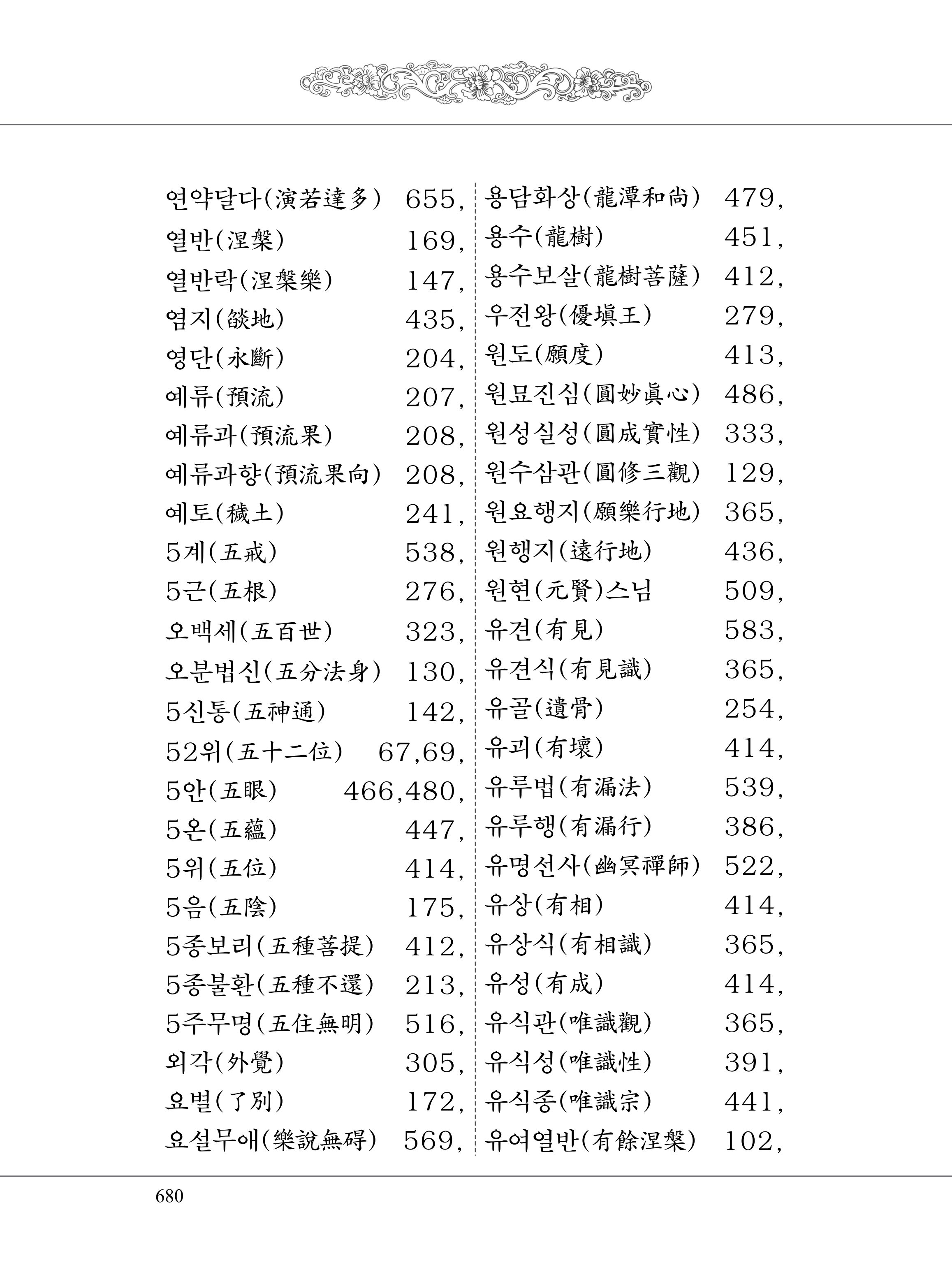 금강경 698페이지