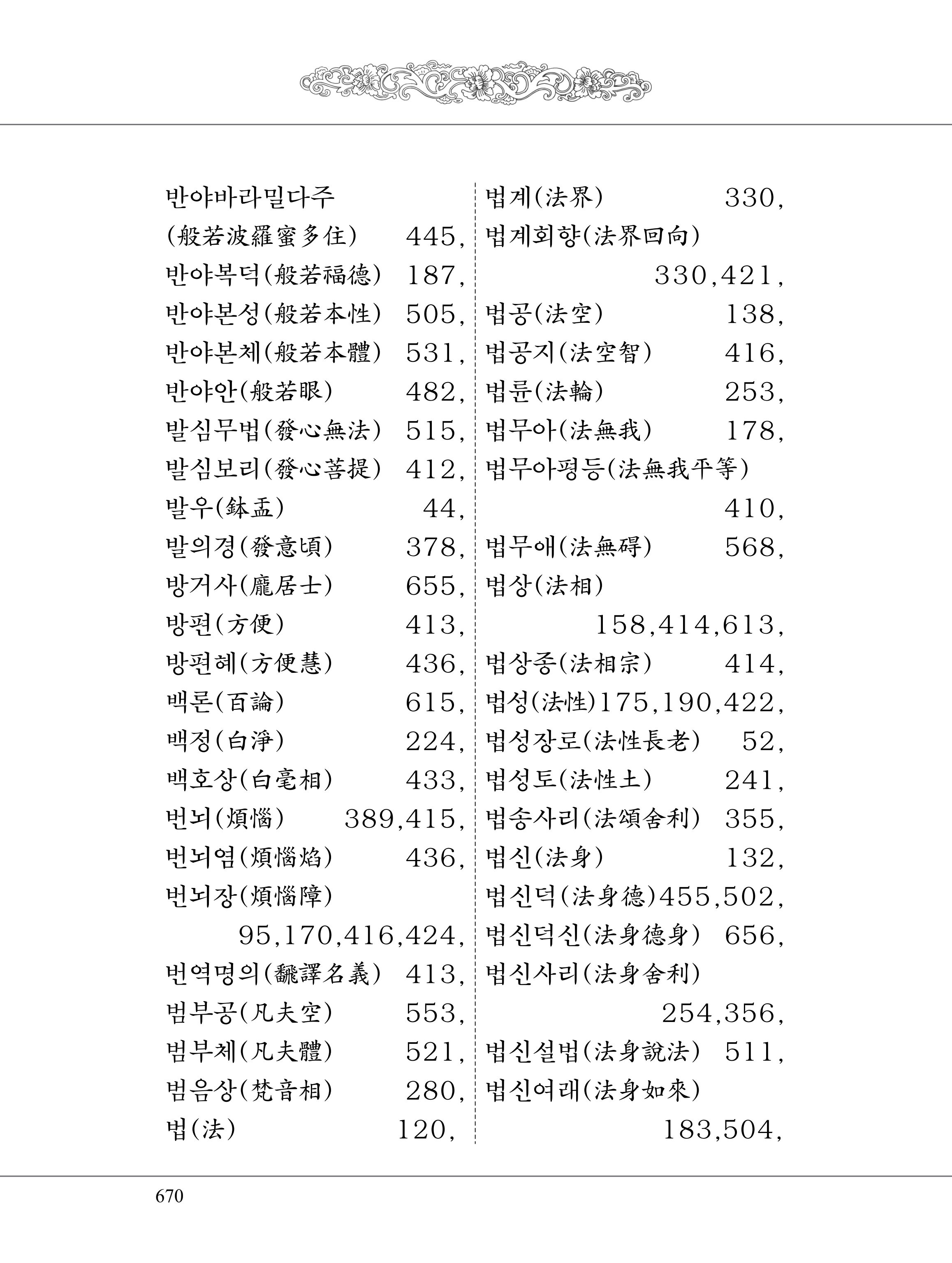 금강경 688페이지