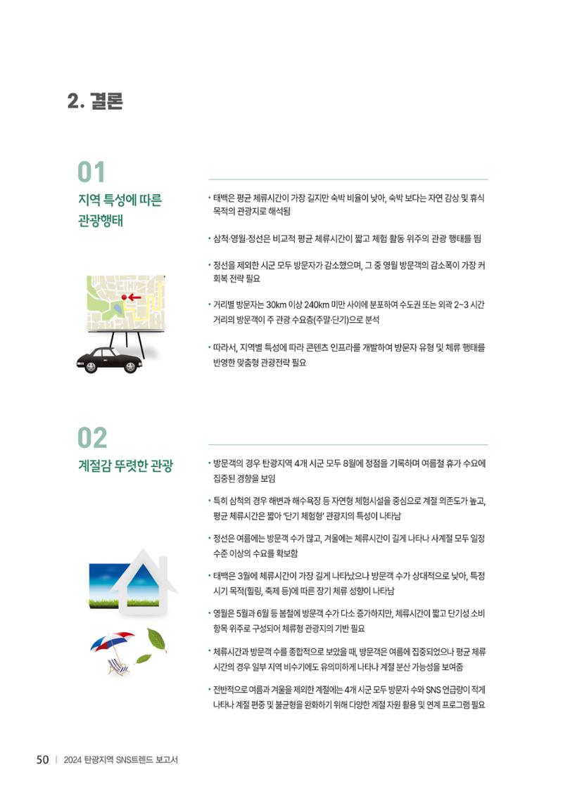 2024 탄광지역 SNS트렌드 보고서 60페이지