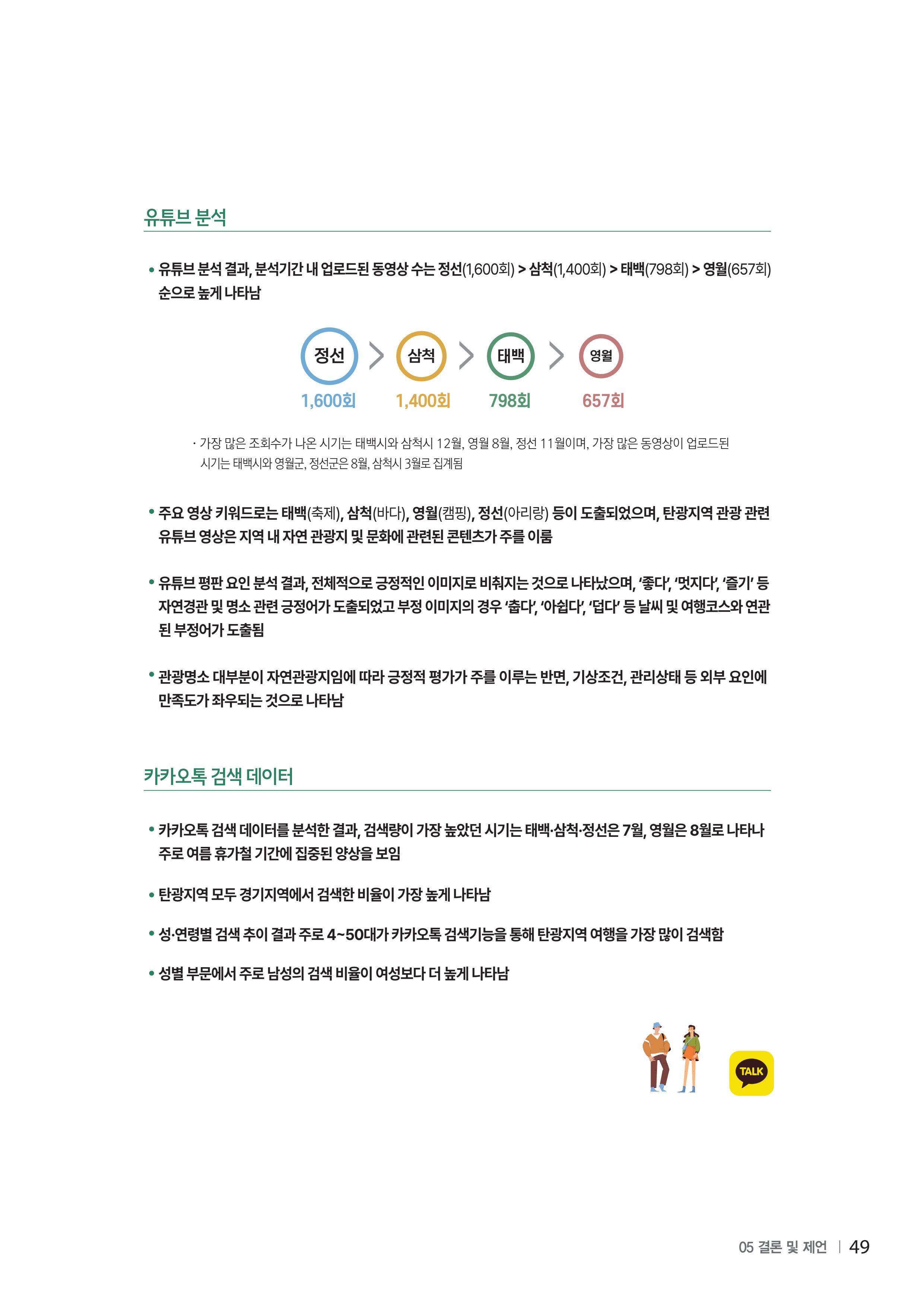 2024 탄광지역 SNS트렌드 보고서 59페이지
