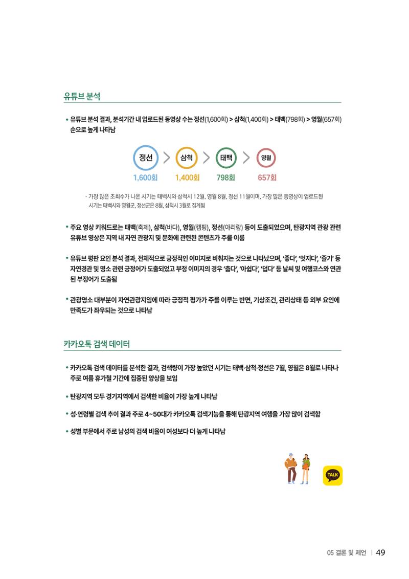 2024 탄광지역 SNS트렌드 보고서 59페이지
