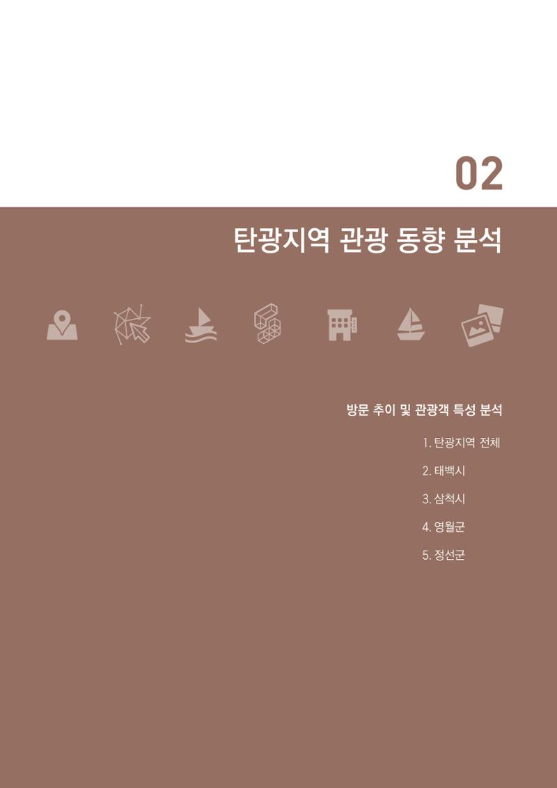 2024 탄광지역 SNS트렌드 보고서 15페이지