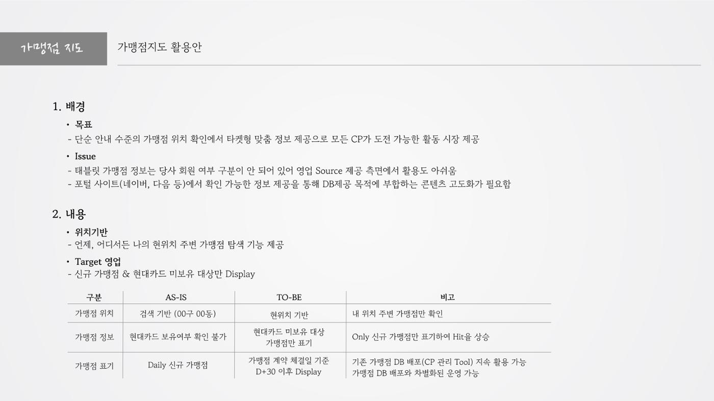 정지영_현대카드 포트폴리오 20페이지