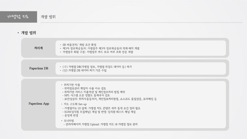 정지영_현대카드 포트폴리오 22페이지