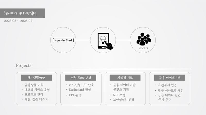 정지영_현대카드 포트폴리오 3페이지