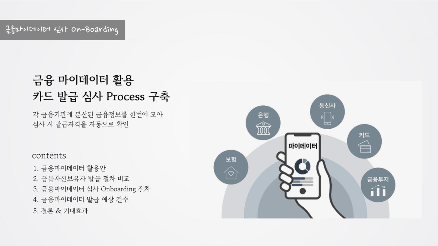 정지영_현대카드 포트폴리오 13페이지