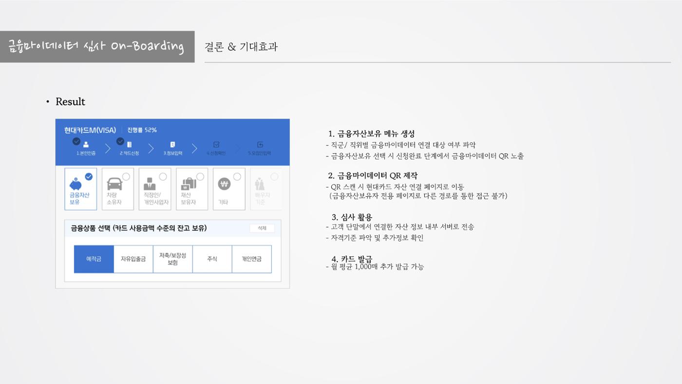 정지영_현대카드 포트폴리오 18페이지