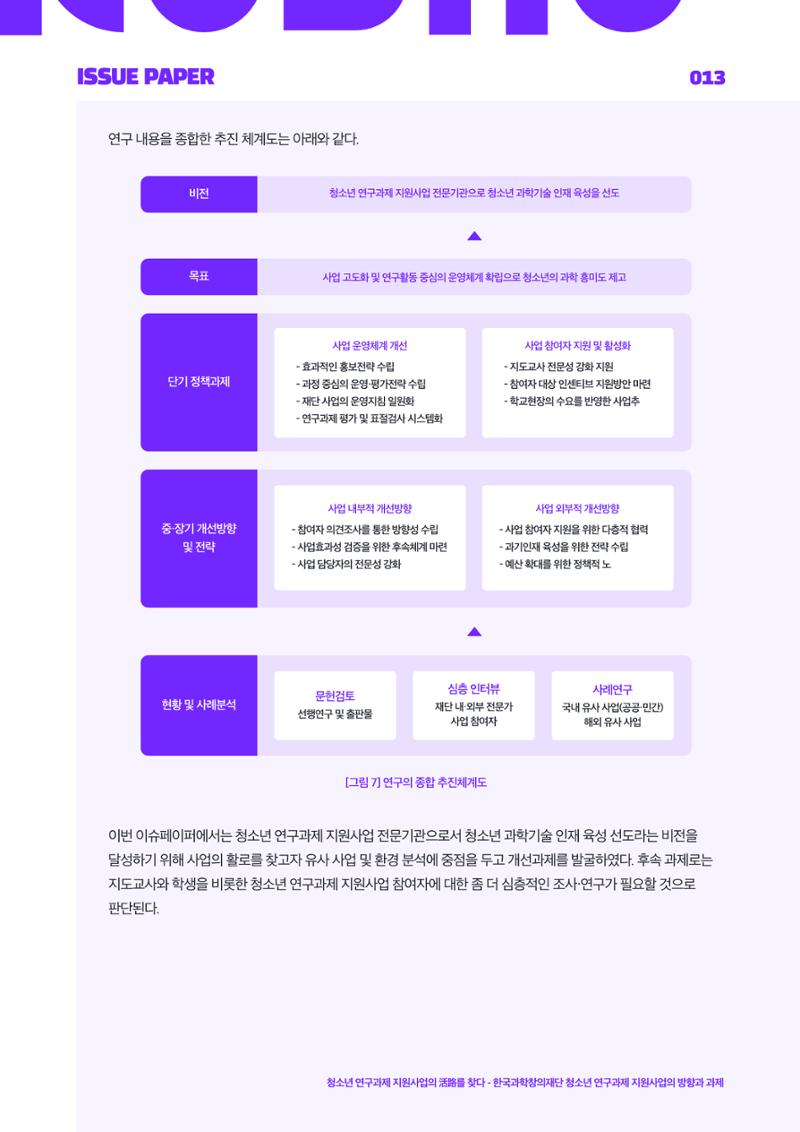 이슈페이퍼_2025_4호 13페이지