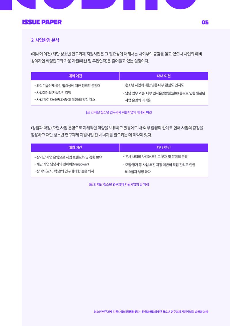 이슈페이퍼_2025_4호 5페이지