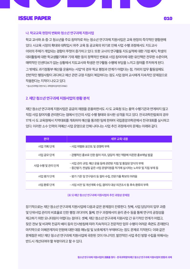 이슈페이퍼_2025_4호 10페이지