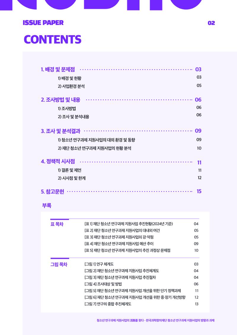 이슈페이퍼_2025_4호 2페이지