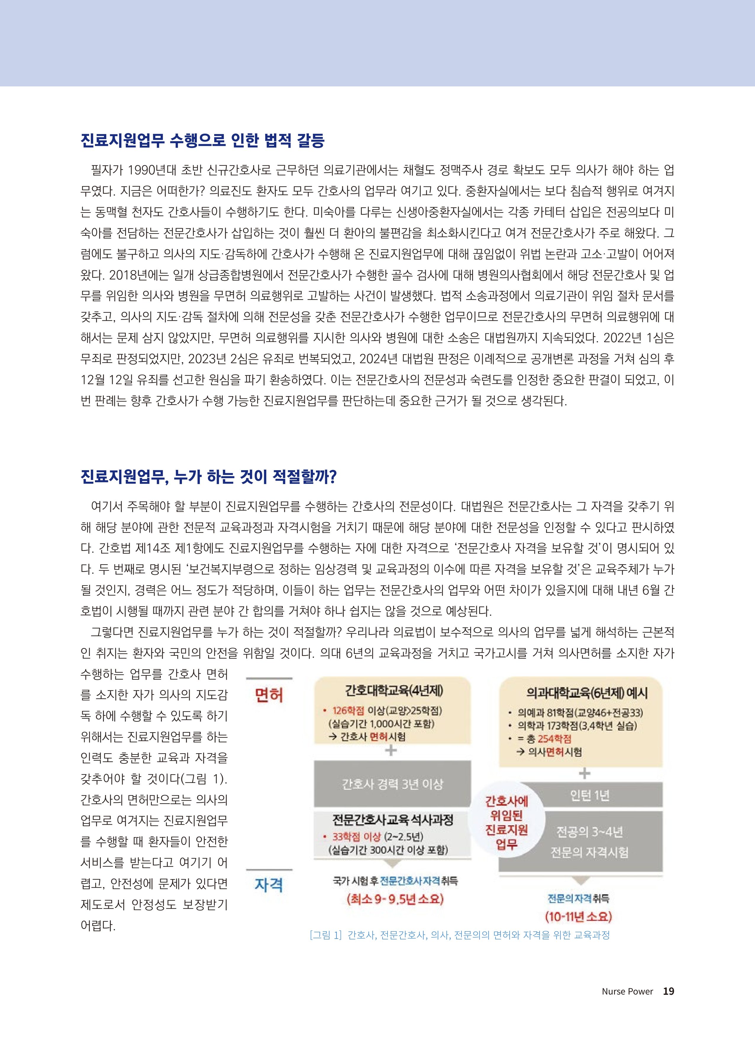 (사)대한간호정우회 회지 31호 21페이지