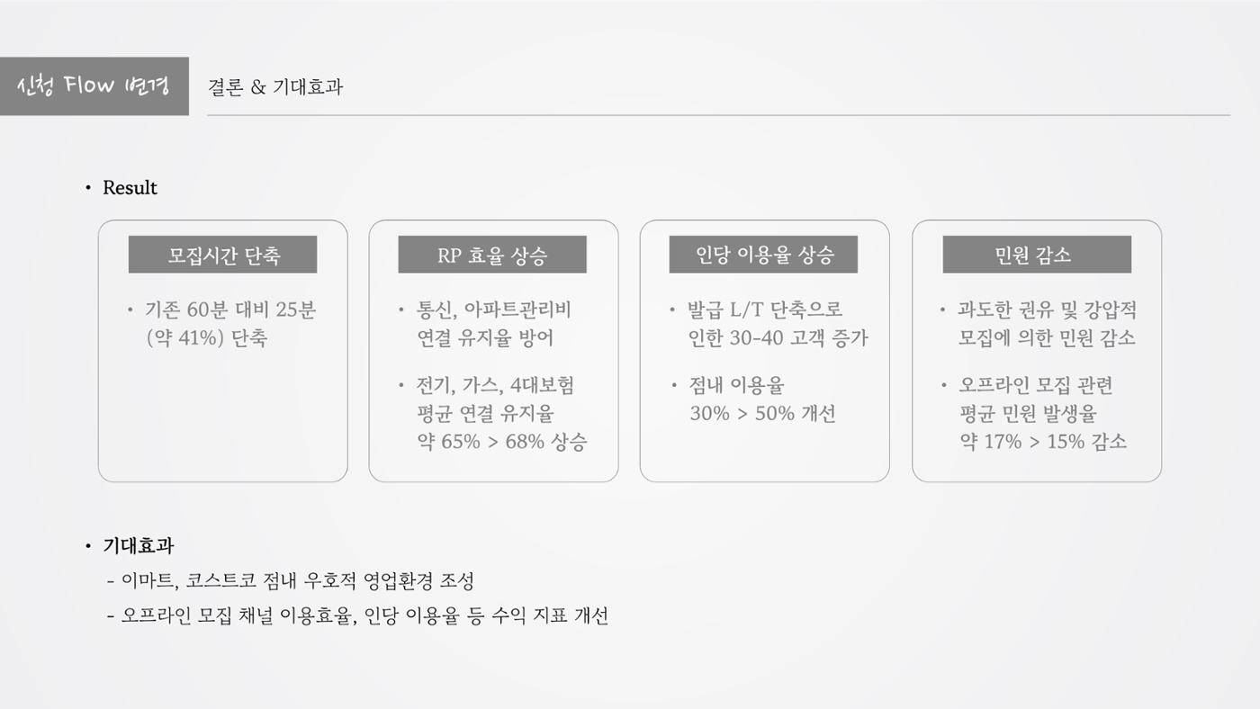 정지영_현대카드 포트폴리오(수정) 12페이지