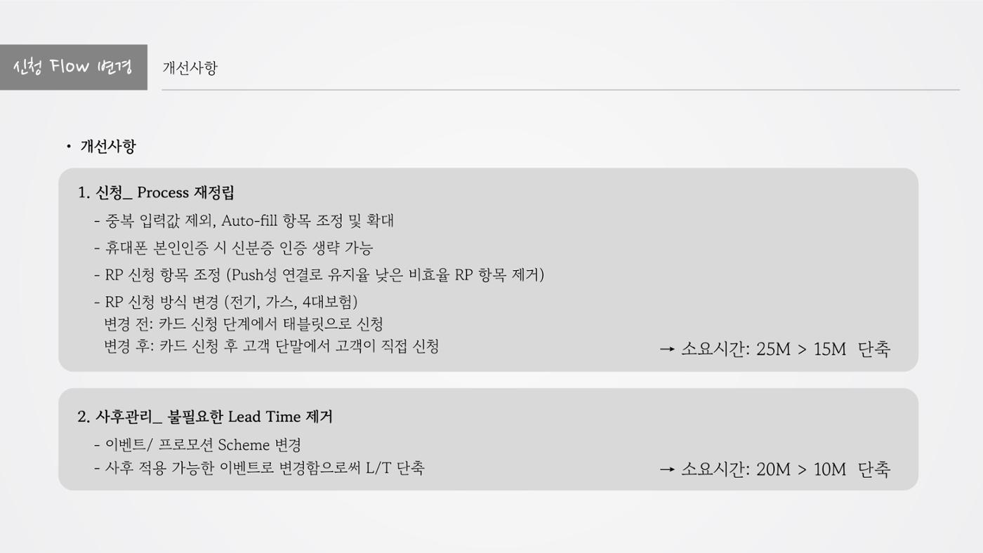 정지영_현대카드 포트폴리오(수정1) 11페이지