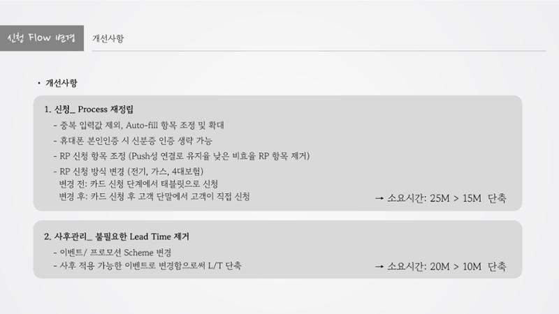 정지영_현대카드 포트폴리오(수정1) 11페이지