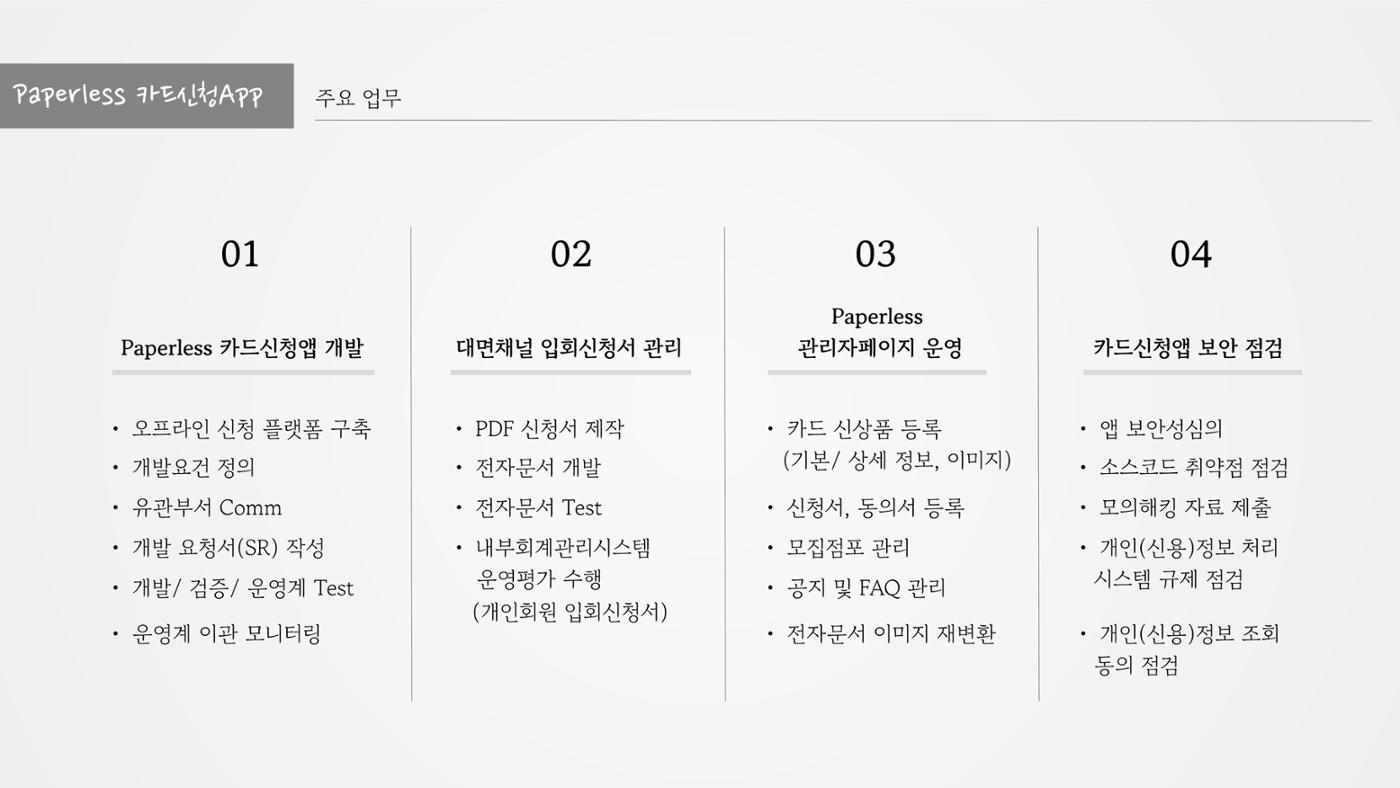 정지영_현대카드 포트폴리오(수정1) 6페이지