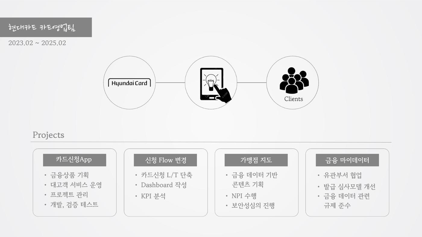 정지영_현대카드 포트폴리오(수정1) 3페이지