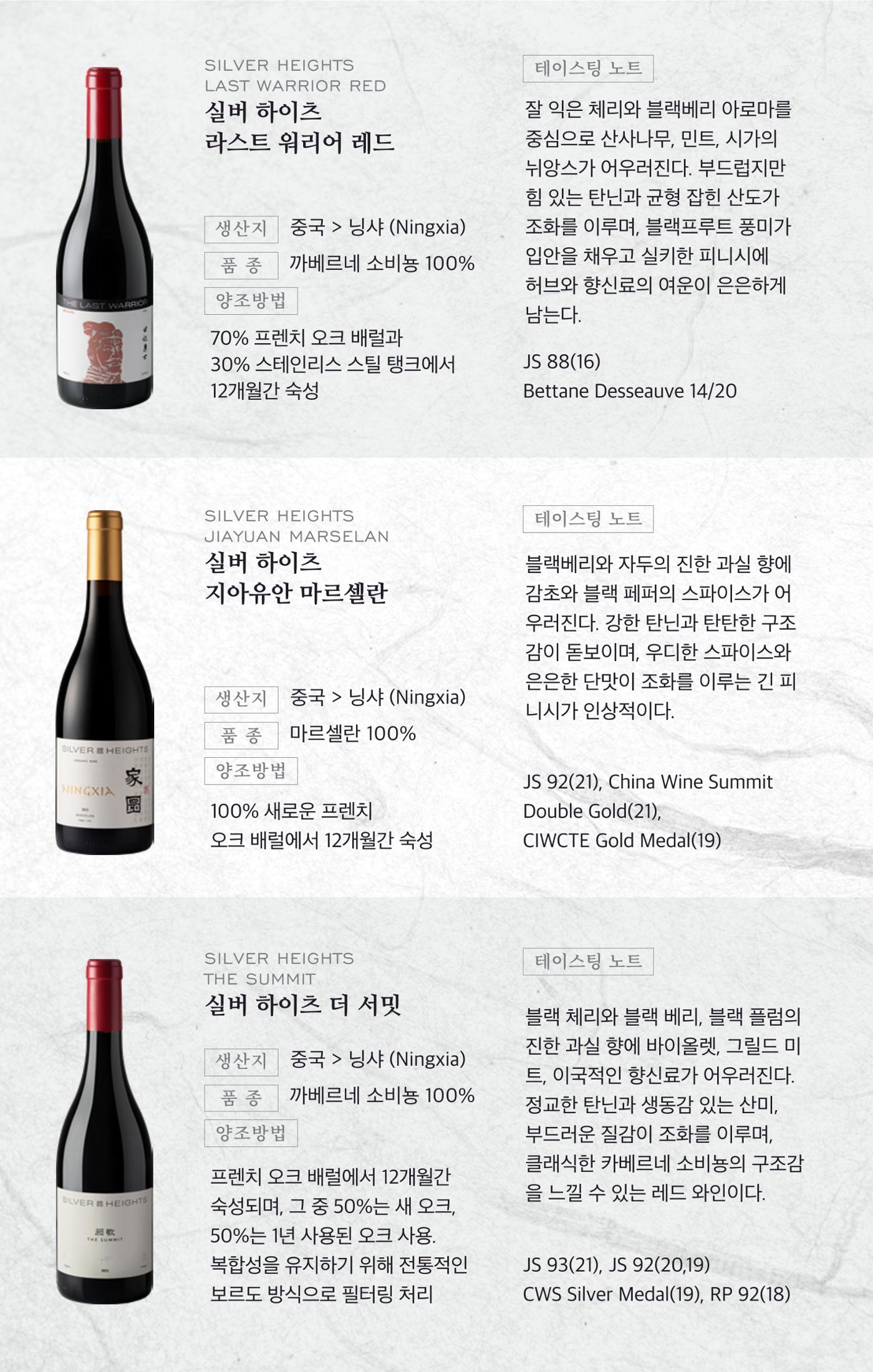 2025년 7월 와인타임즈 😎 22p