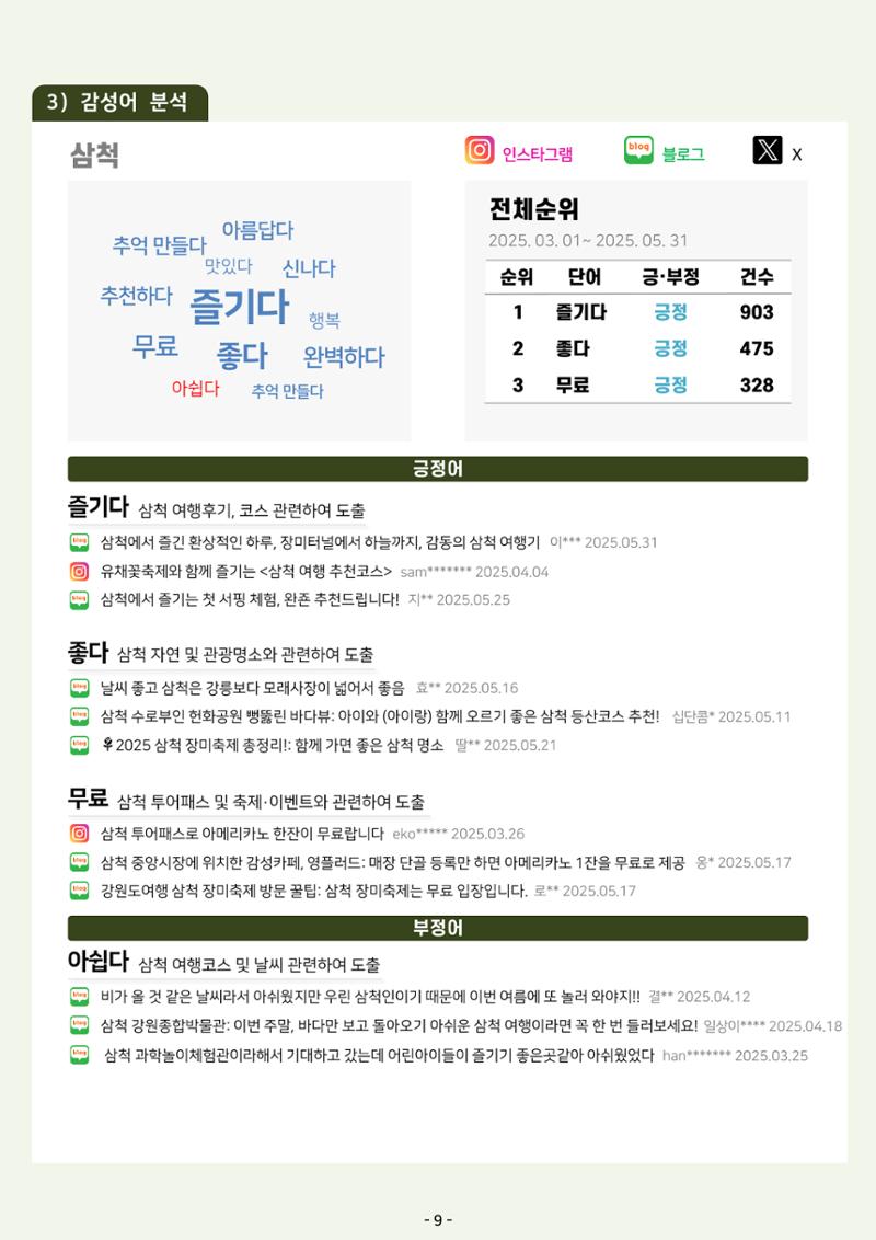 2025 탄광지역 관광동향 봄호 11페이지