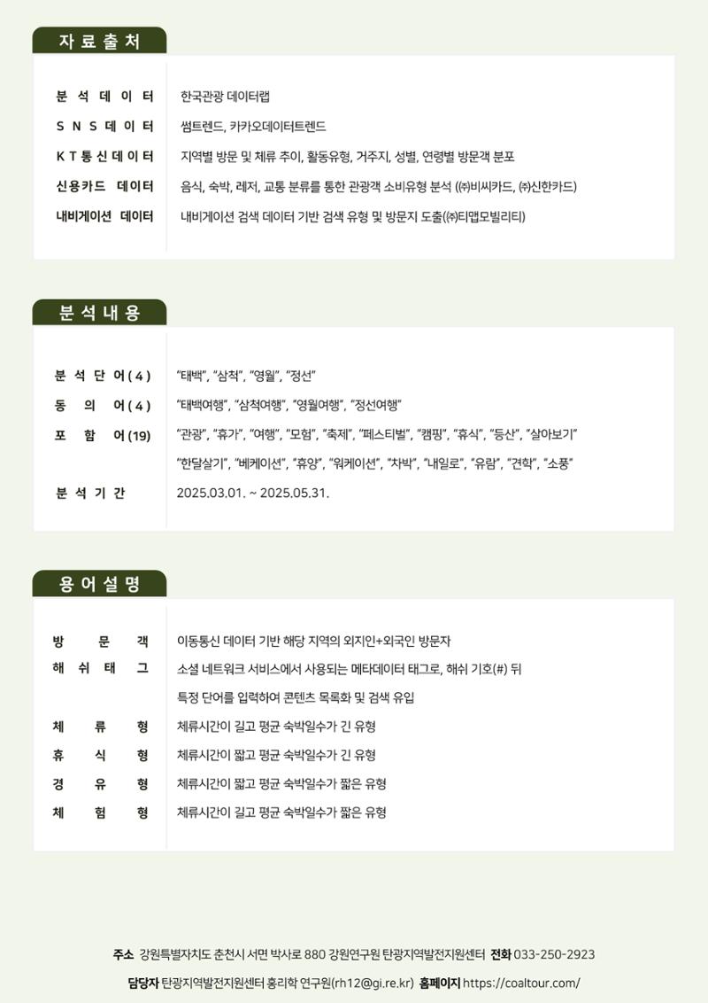 2025 탄광지역 관광동향 봄호 2페이지
