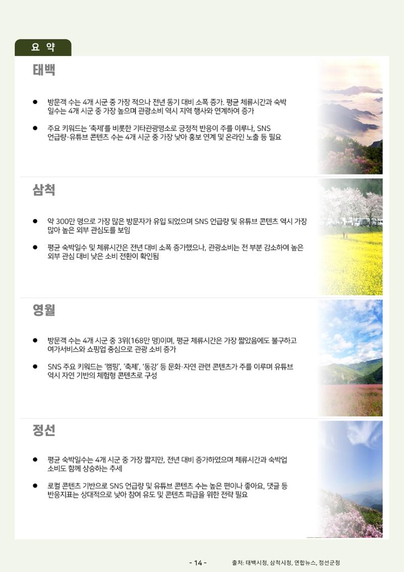 2025 탄광지역 관광동향 봄호 16페이지