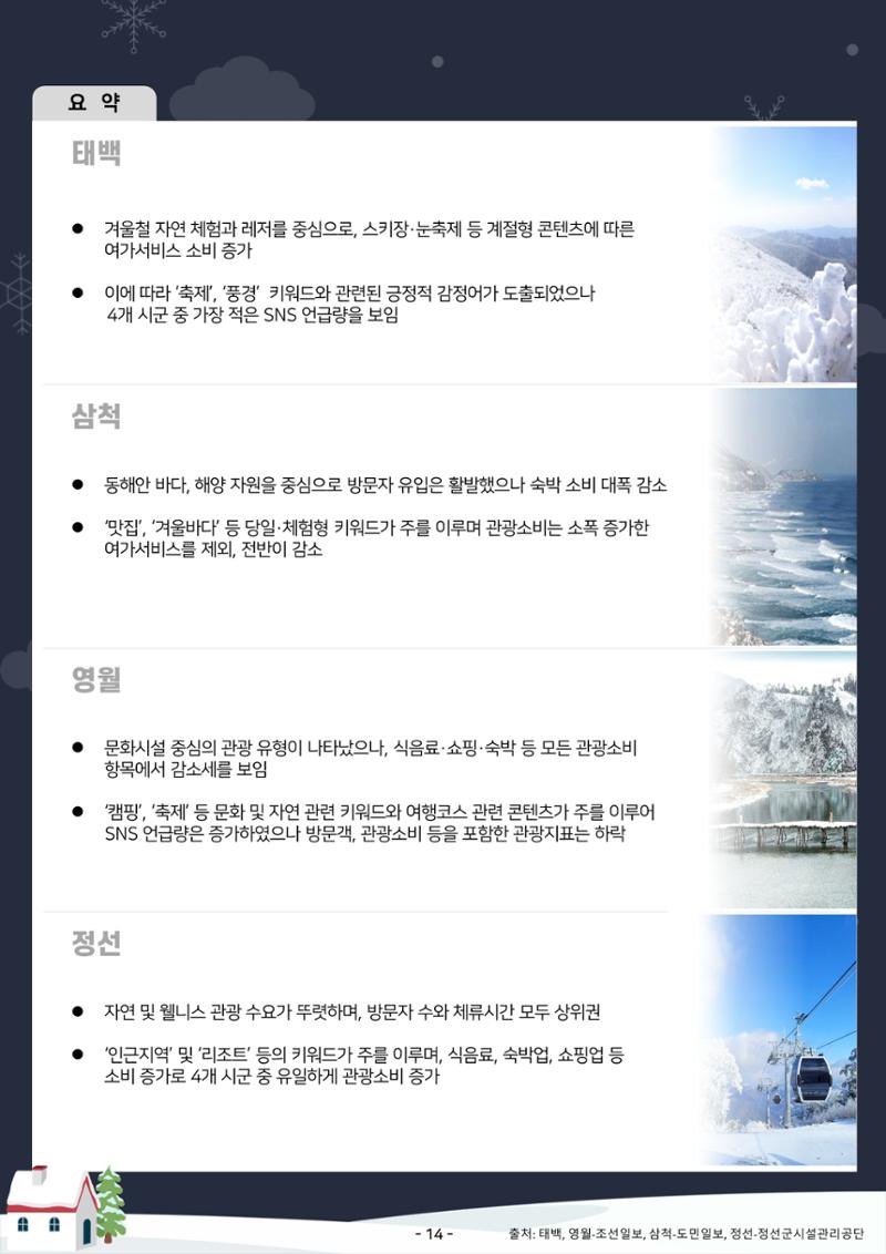2025 탄광지역 관광동향 겨울호 16페이지