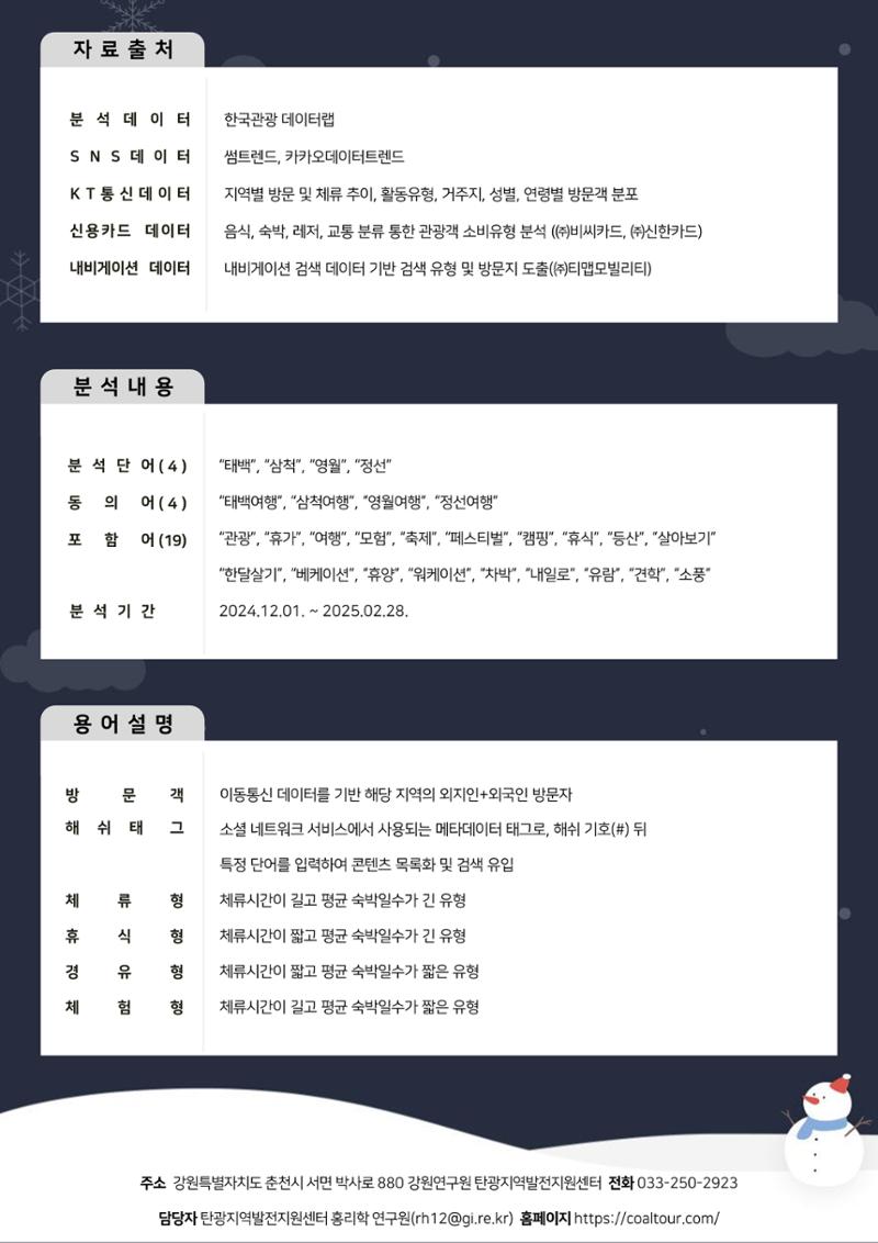 2025 탄광지역 관광동향 겨울호 2페이지