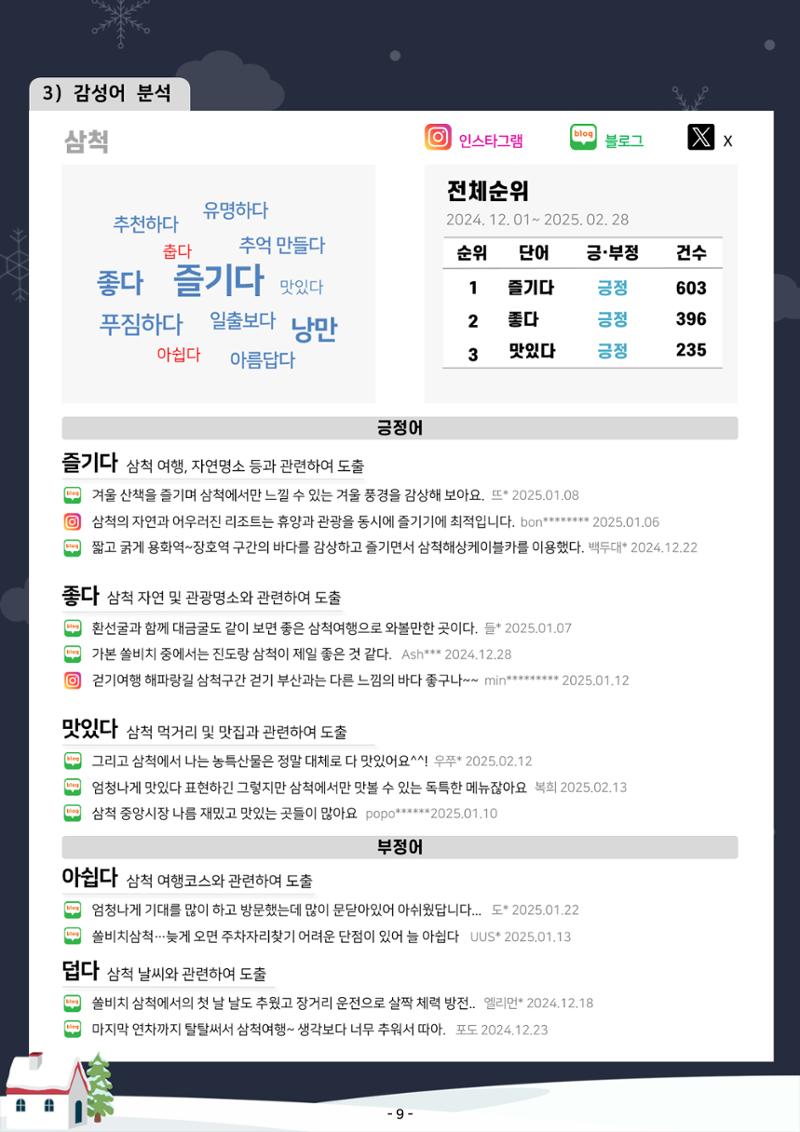 2025 탄광지역 관광동향 겨울호 11페이지
