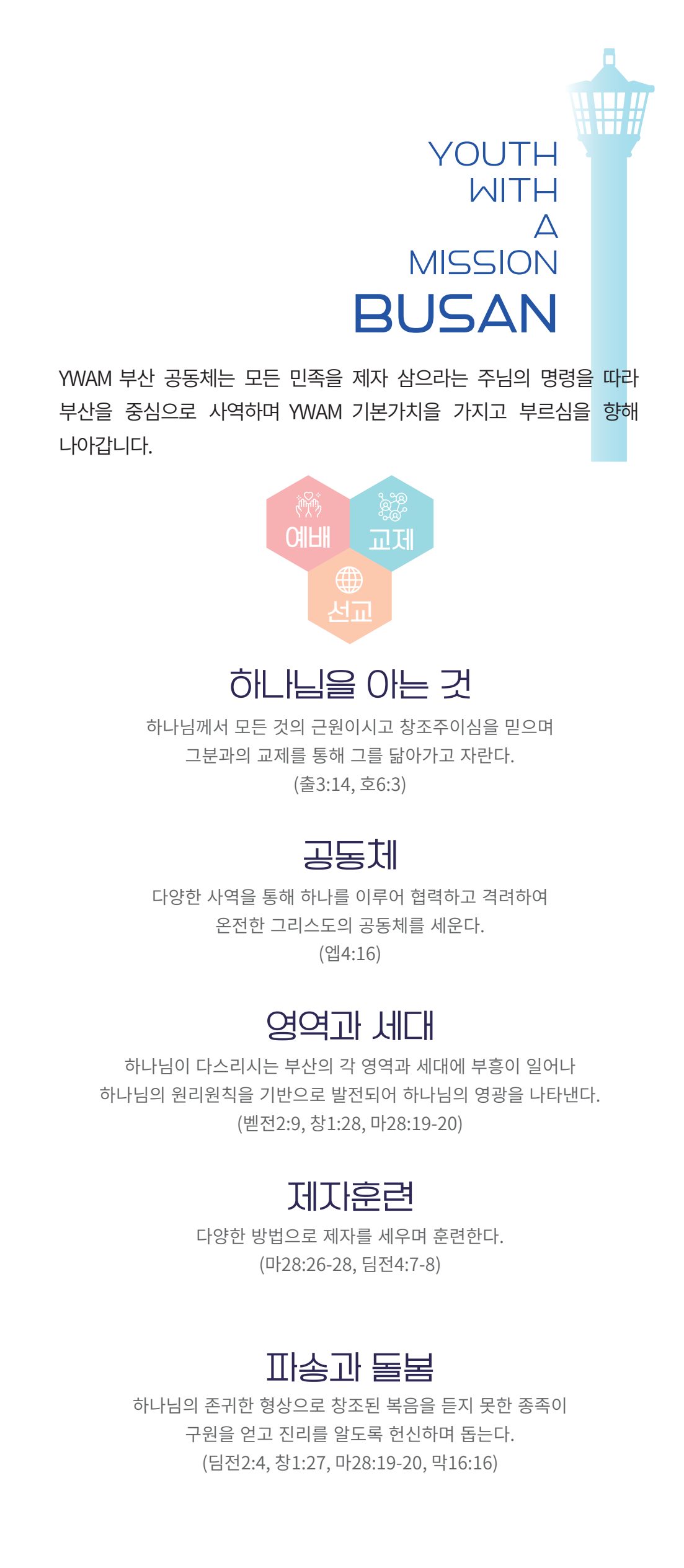 예수전도단 부산지부 소개(한글) 3페이지