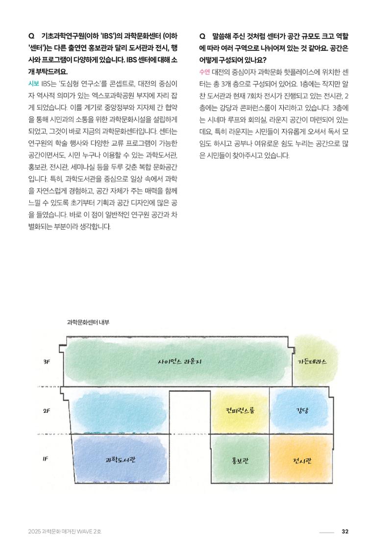 과학문화 매거진 WAVE 2호 33페이지