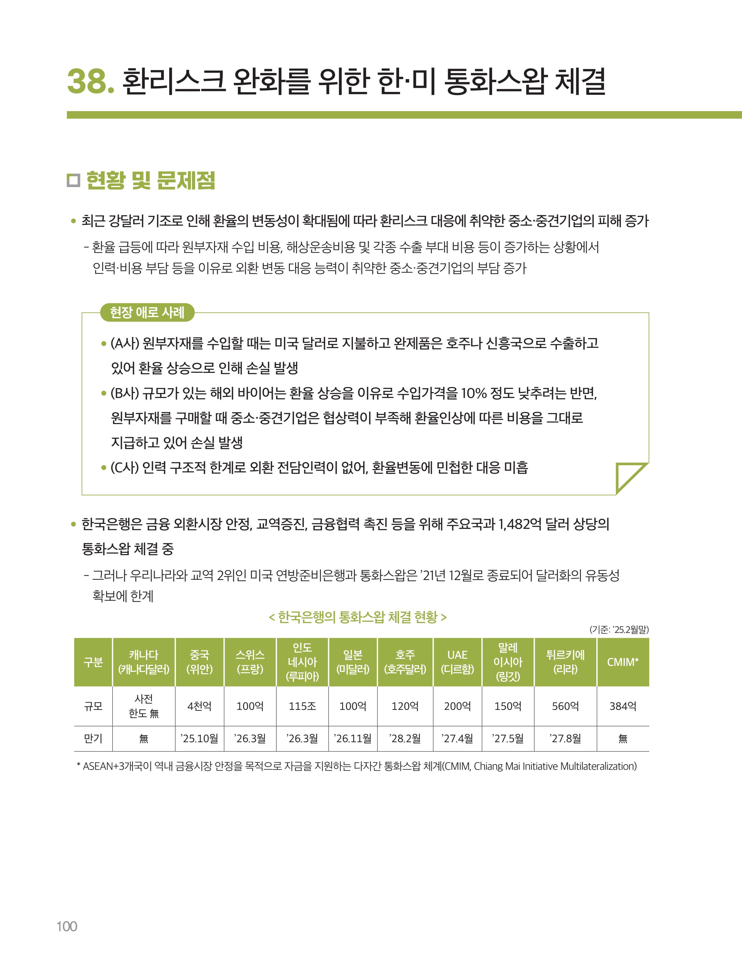 회복과 성장을 위한 중견기업계 정책제언 100페이지
