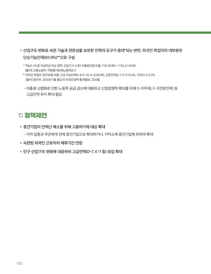 회복과 성장을 위한 중견기업계 정책제언 140페이지